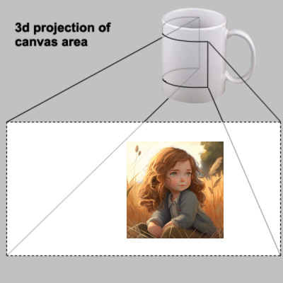 mary  Thumbnail
