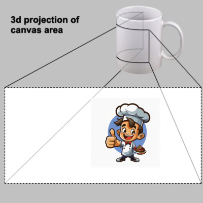 cook Thumbnail
